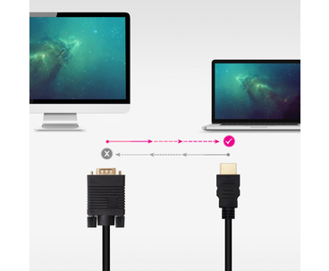 CONVERSOR HDMI A VGA 1.8 M NEGRO NANOCABLE